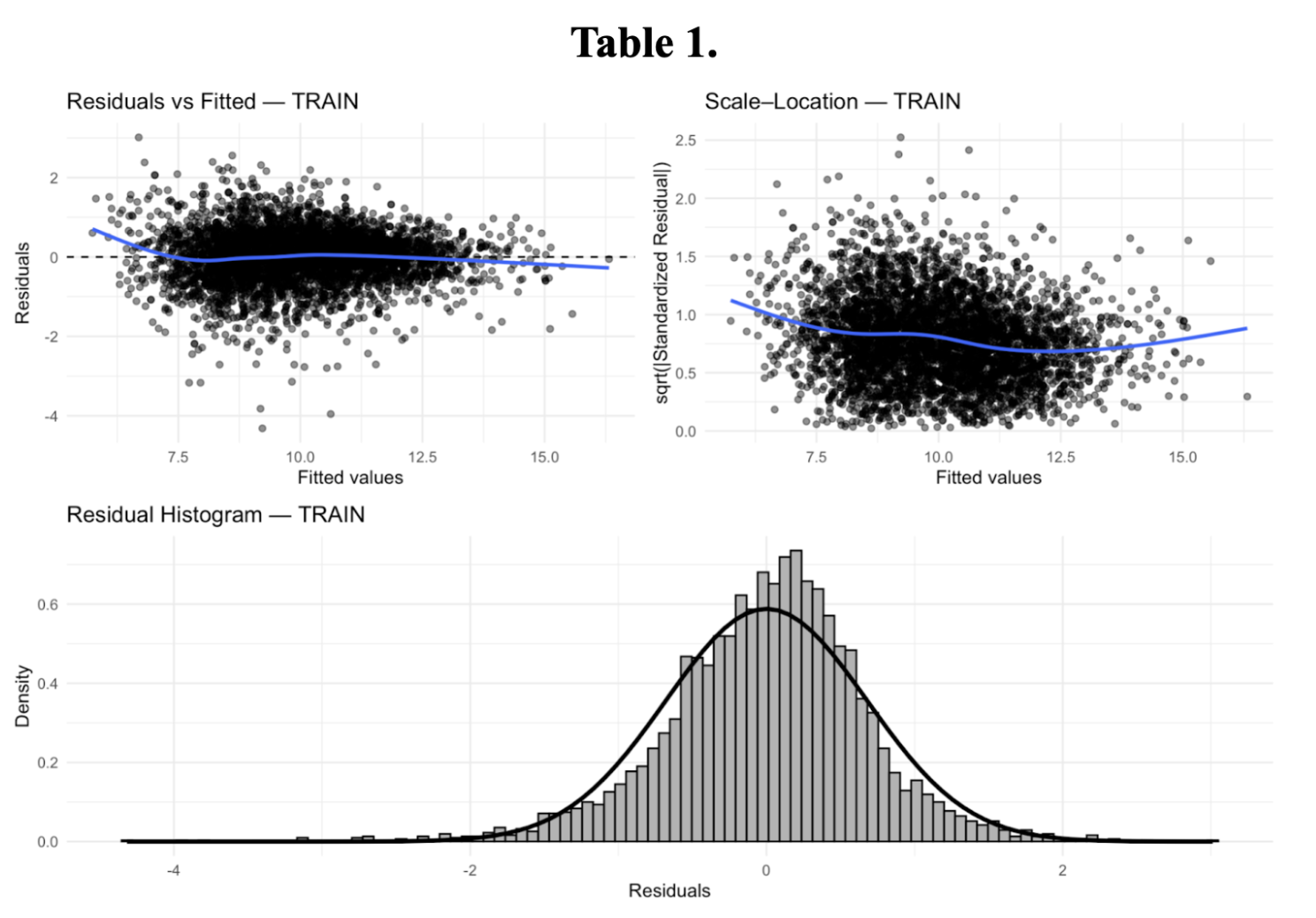 Louisiana Breakdown screenshot
